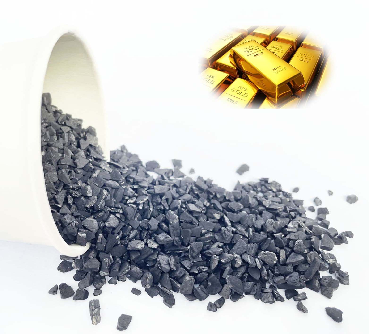 Altın Geri Kazanımında Aktif Karbonun Rolü